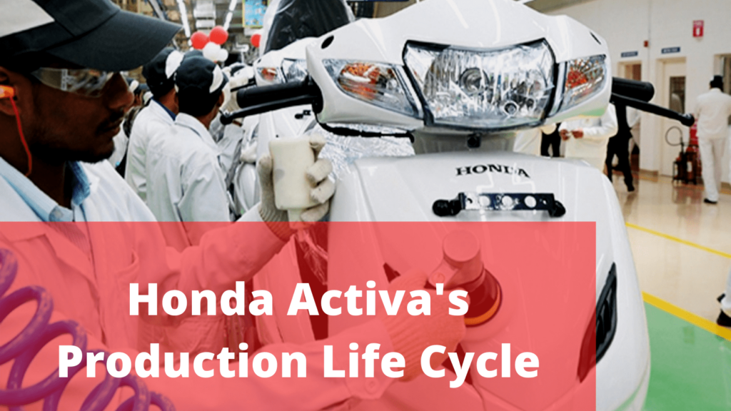 Honda Activa Product Life Cycle cover