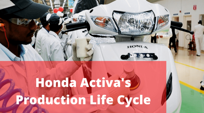 Honda activa plc cover